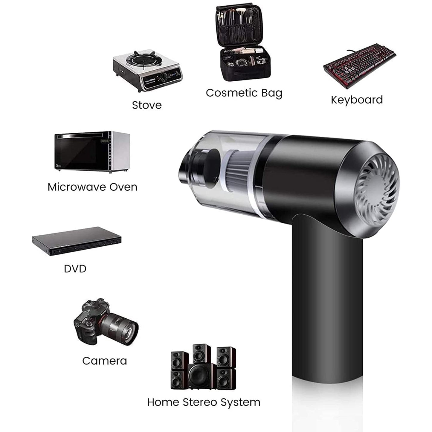 High-Power 3 -in-1 Wireless Car & Home Vacuum Cleaner and Blower – Portable, Rechargeable & Ultra-Lightweight