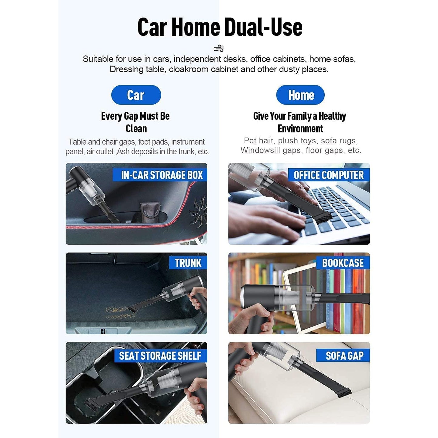High-Power 3 -in-1 Wireless Car & Home Vacuum Cleaner and Blower – Portable, Rechargeable & Ultra-Lightweight