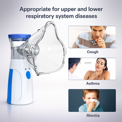 Mini Portable Mesh Nebulizer | Rechargeable Handheld Nebulizer Machine for Adults & Kids | One-Touch Operation | Personal Inhaler with 2 Masks | Rapid Relief for Breathing Problems
