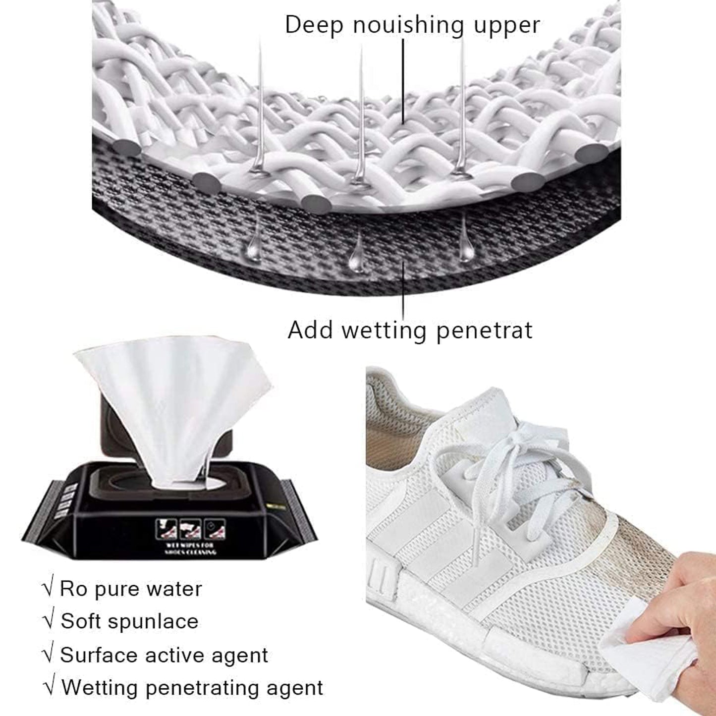 Sneaker & Shoe Cleaning Wet Wipes – Fast Scrubbing, Non-Woven Quick Wipes | Disposable, Travel-Friendly | Removes Dirt & Stains Instantly (80 Wipes)